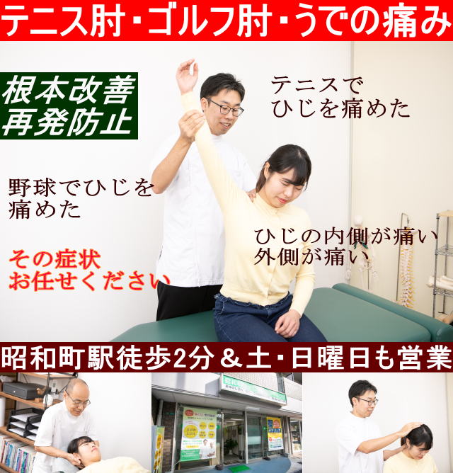 昭和町カイロプラクティック院　テニス肘　ｔｏｐ画像